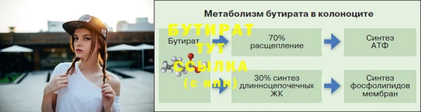 кокаин перу Волоколамск